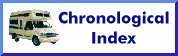 Chronological Journal Index